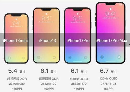 iphone 13 最新爆料,设计革新与性能升级大揭秘！